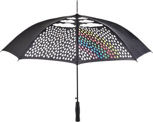 Parapluie publicitaire eau Noir 4